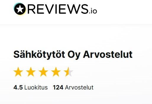 sähkötytöt reviews io